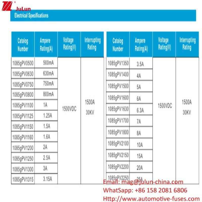 전기 장비용 10*85mm 10A 1500V 고전압 광전기 안전 장치